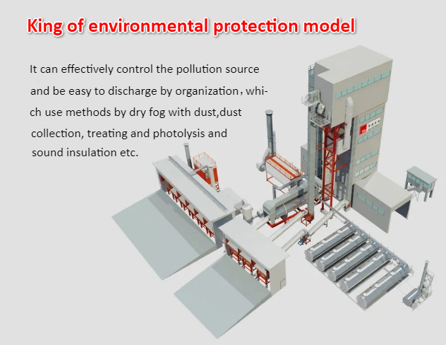 Environmental asphalt plant