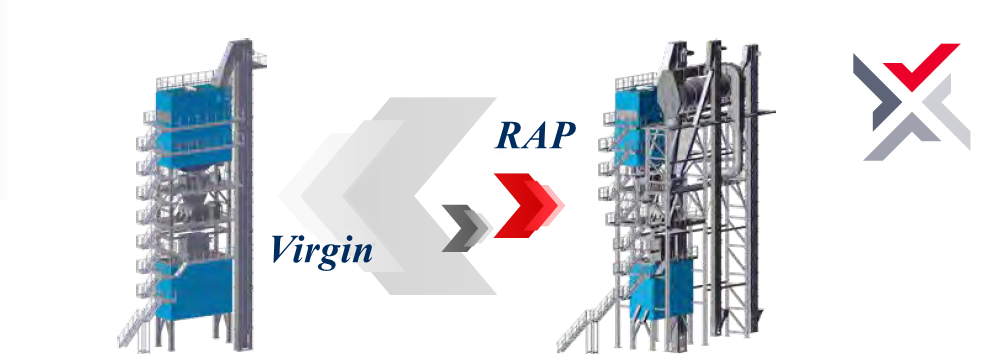 Multi Type Combination All-in-one DGX asphalt mixing plants