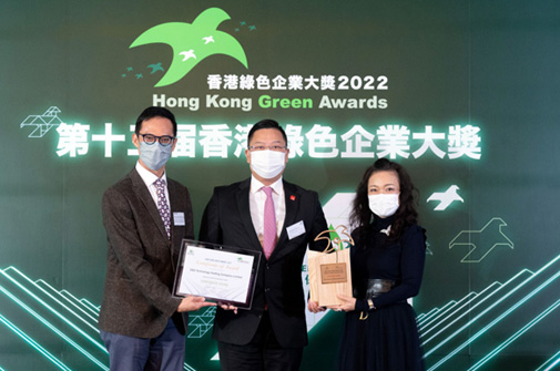 7 Consecutive Years – Corporate Green Governance Award